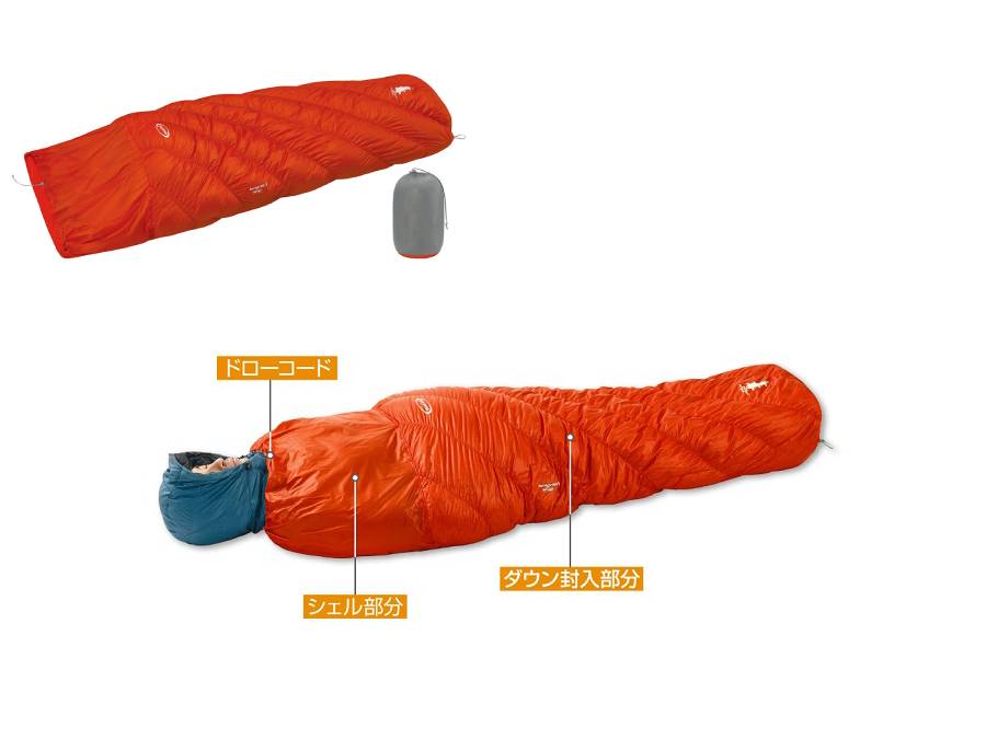 montbellsleepingbag