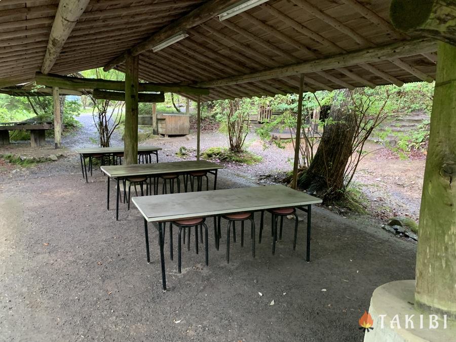 【兵庫県】手作りアスレチックが楽しめる丹波猪村キャンプ場　BBQスペース