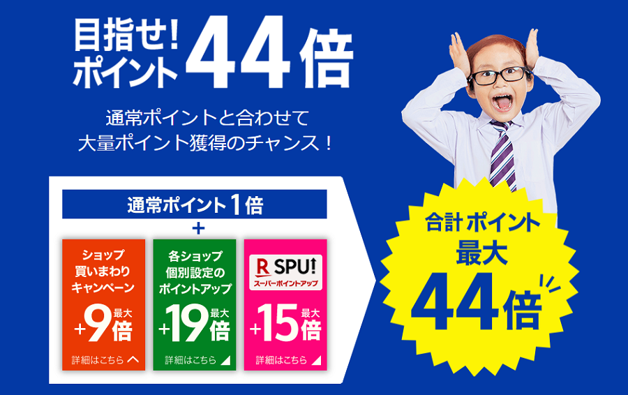 楽天】買い回りでポイント最大44倍も夢じゃない！？「お買い物マラソン