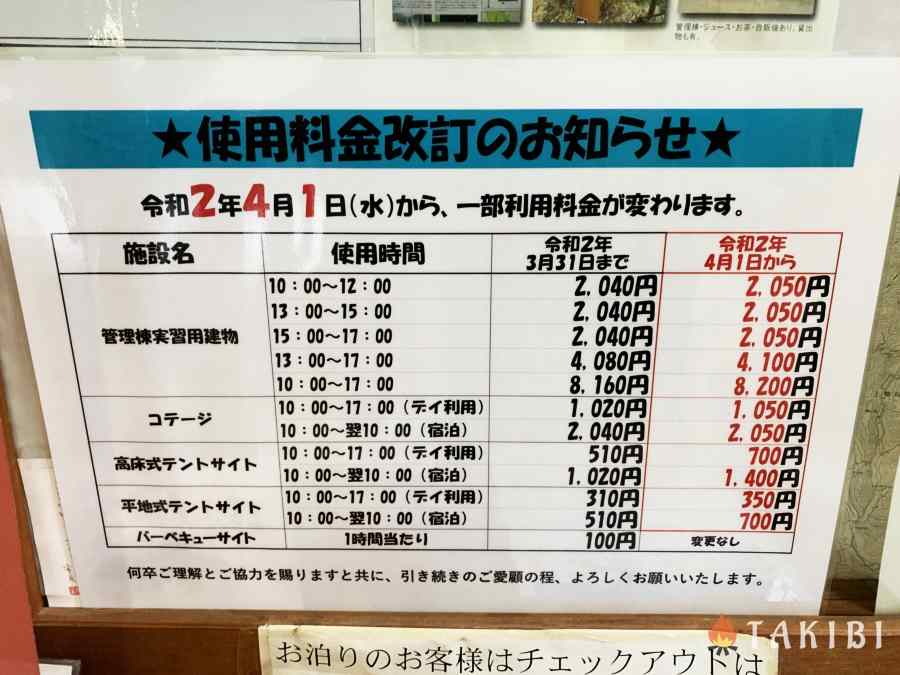 中畑林間ファミリー園料金