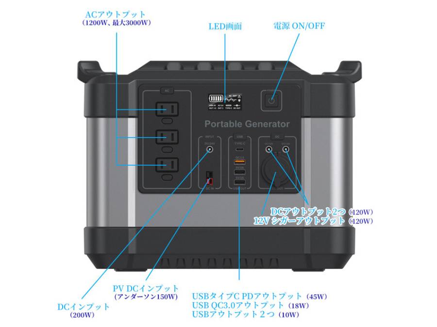 G1000,ポータブル電源