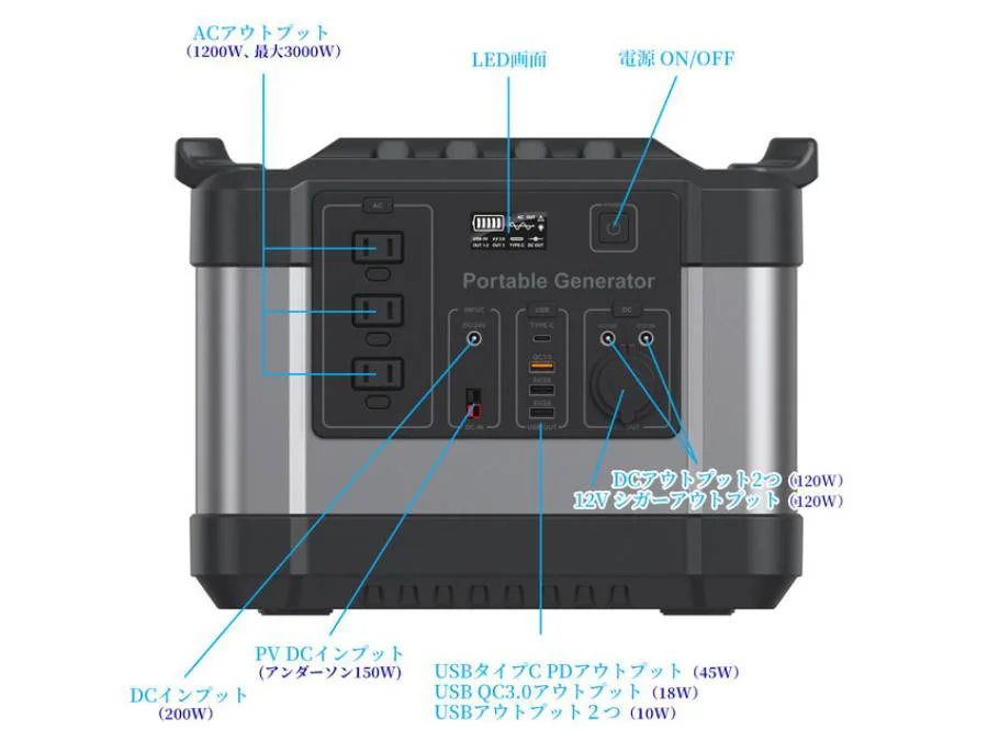 最大10台給電可能！ 超大容量ポータブル電源 『G1000』はキャンプでも