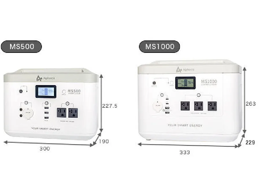 白を基調とした「MINI SMILE」ナチュラル系キャンパー必見のポータブル