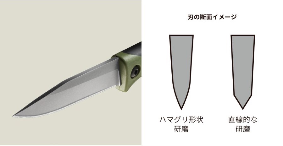 職人の丁寧な研磨で仕上げたハマグリ形状,SANGA