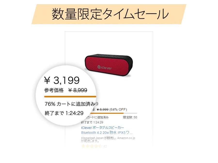 Amazonプライムデー