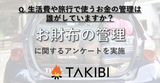 既婚者の31.7%が「お金の管理はパートナー」と回答【お財布の管理に関する調査実施】