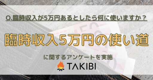 臨時収入5万円の使い道、第2位は「貯金」で33.8%、第1位は?男女別でも違いが!