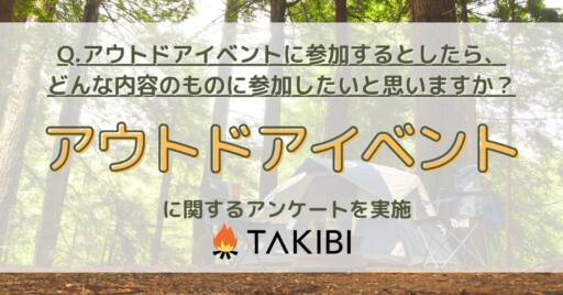 参加したいアウトドアイベント、第2位は「音楽関連」で38.6%、第1位は?「アウトドアイベント」に関…