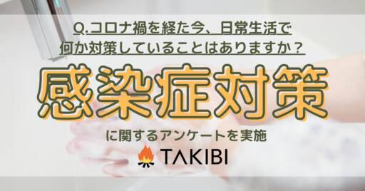 コロナ禍を経て増えたこと、第2位は「マスク着用」、第1位は?